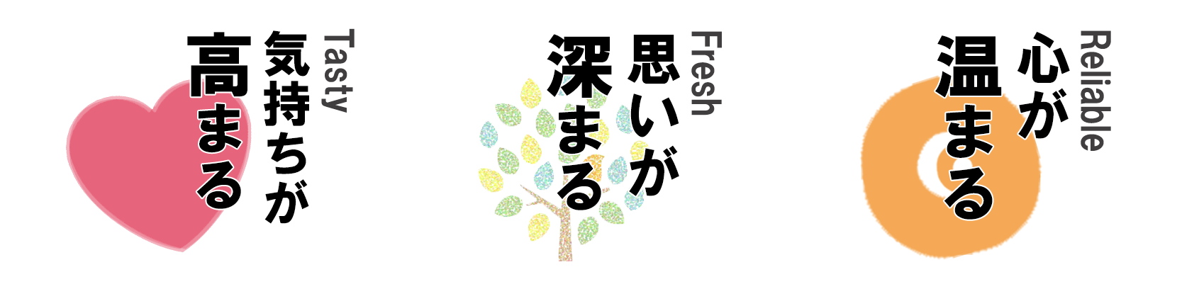 ・・・ こんな思いで、お届けいたします ・・・